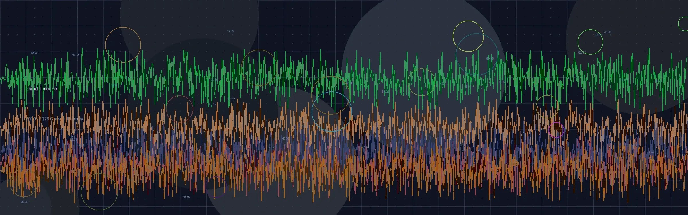 彩票网站策略实验室发展历程时间轴