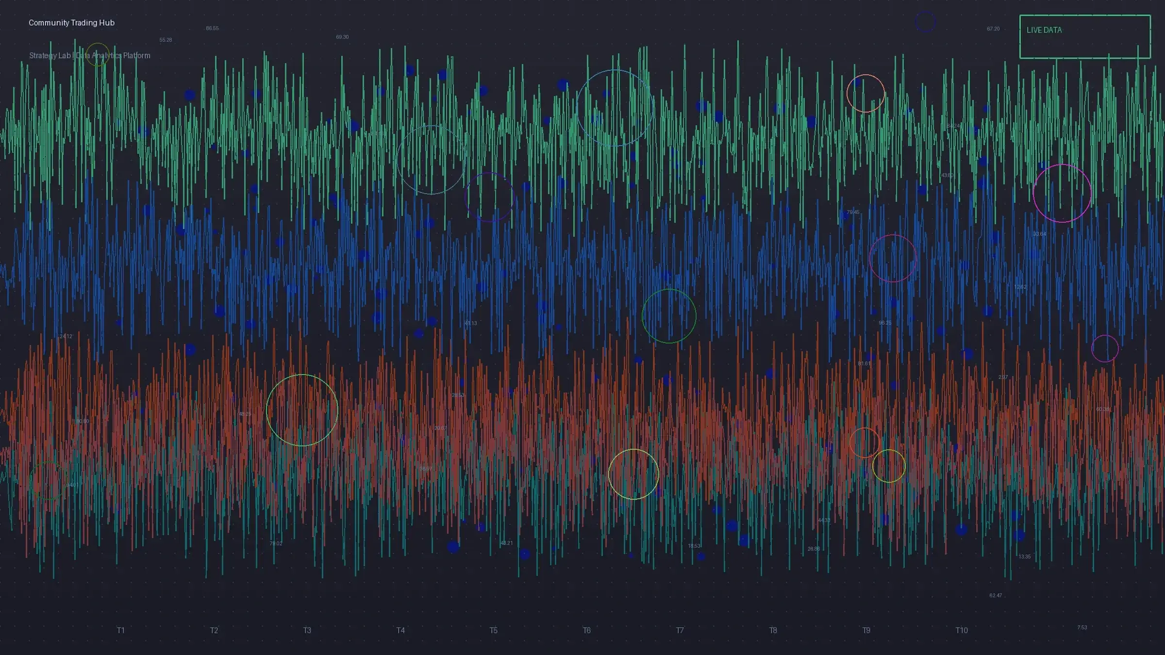 彩票网站跟单社区策略师排行榜