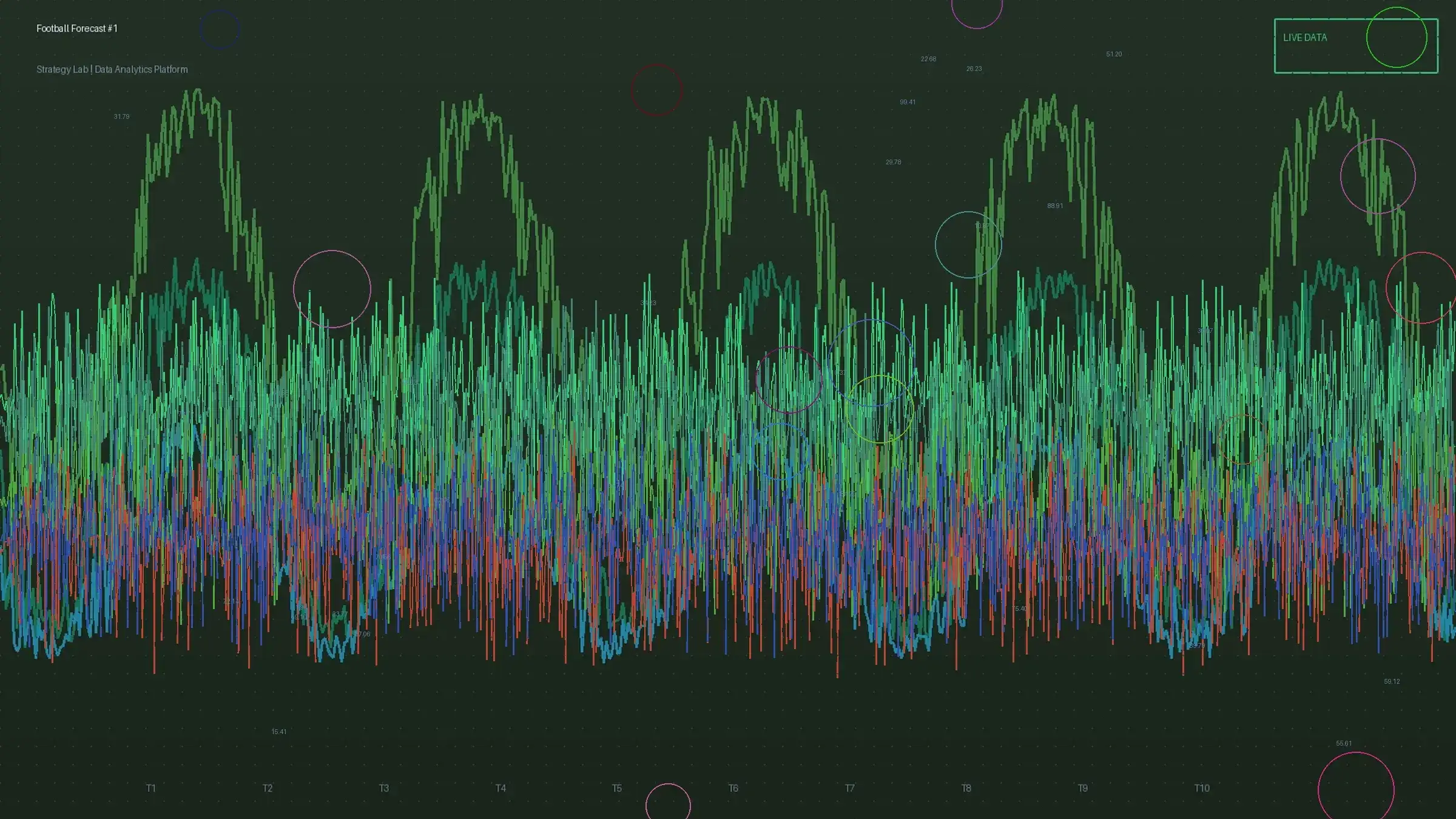 足球赔率波动预测分析