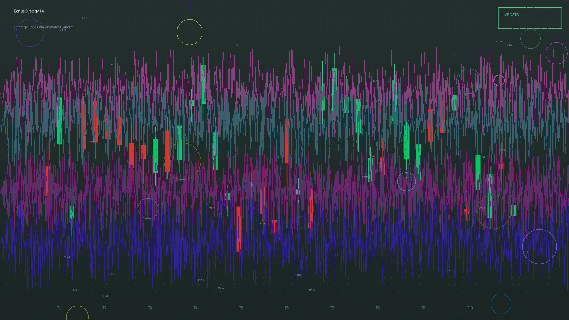 新手学习路径四阶段进阶图