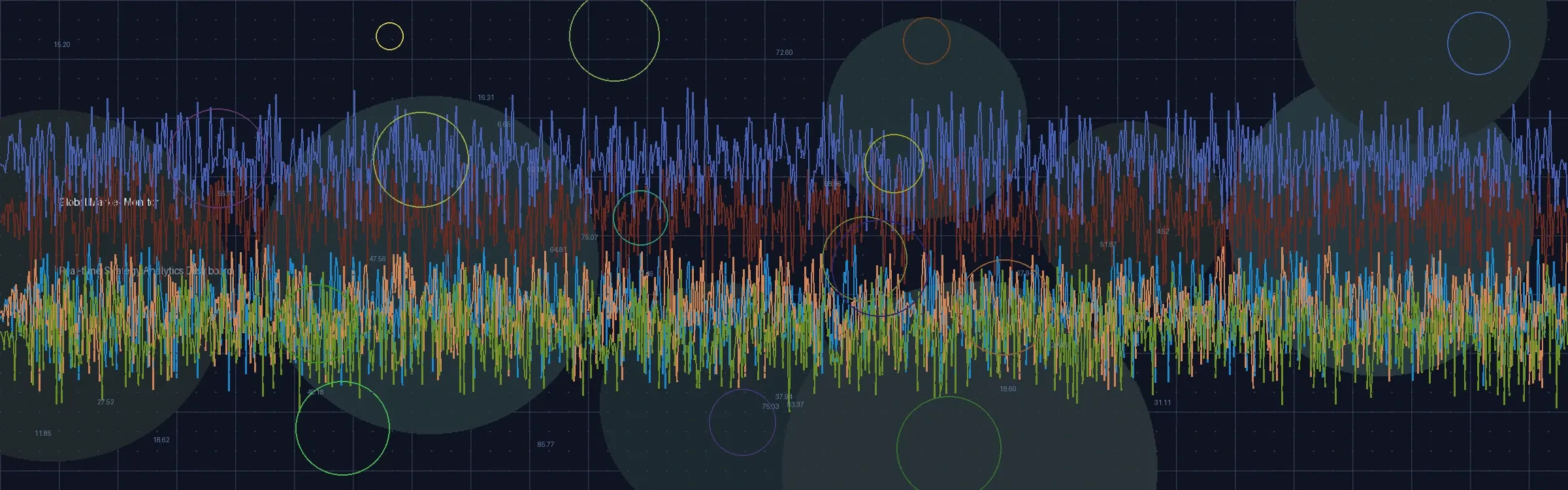 彩票网站全球彩票市场数据监控大屏