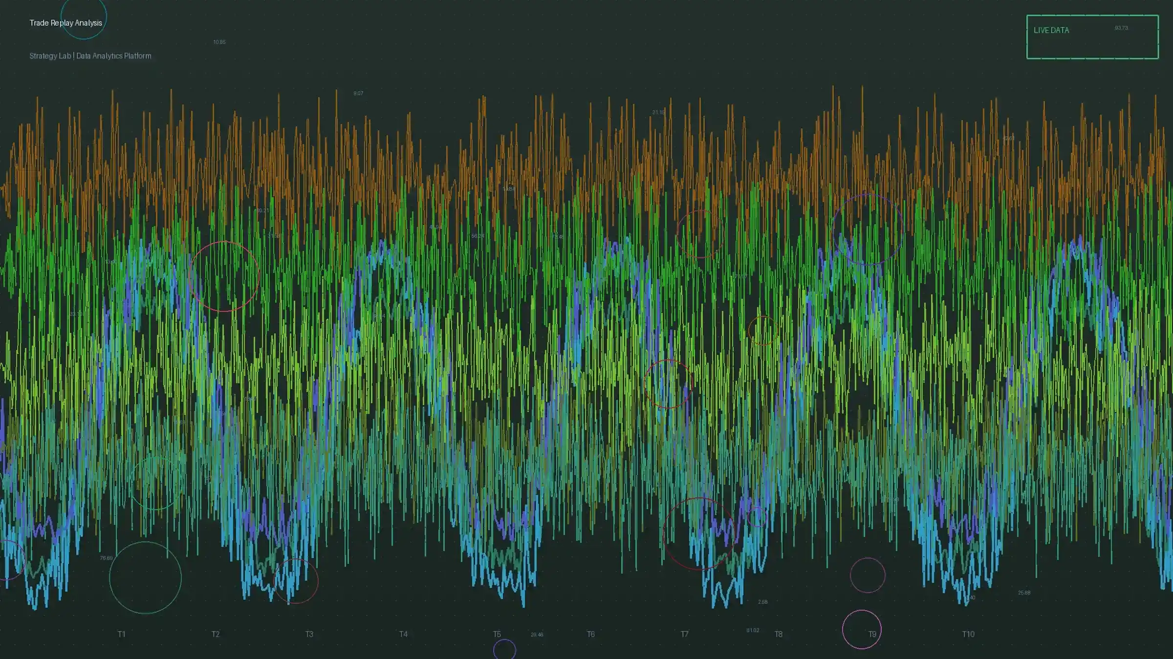 彩票网站实战复盘对比分析图