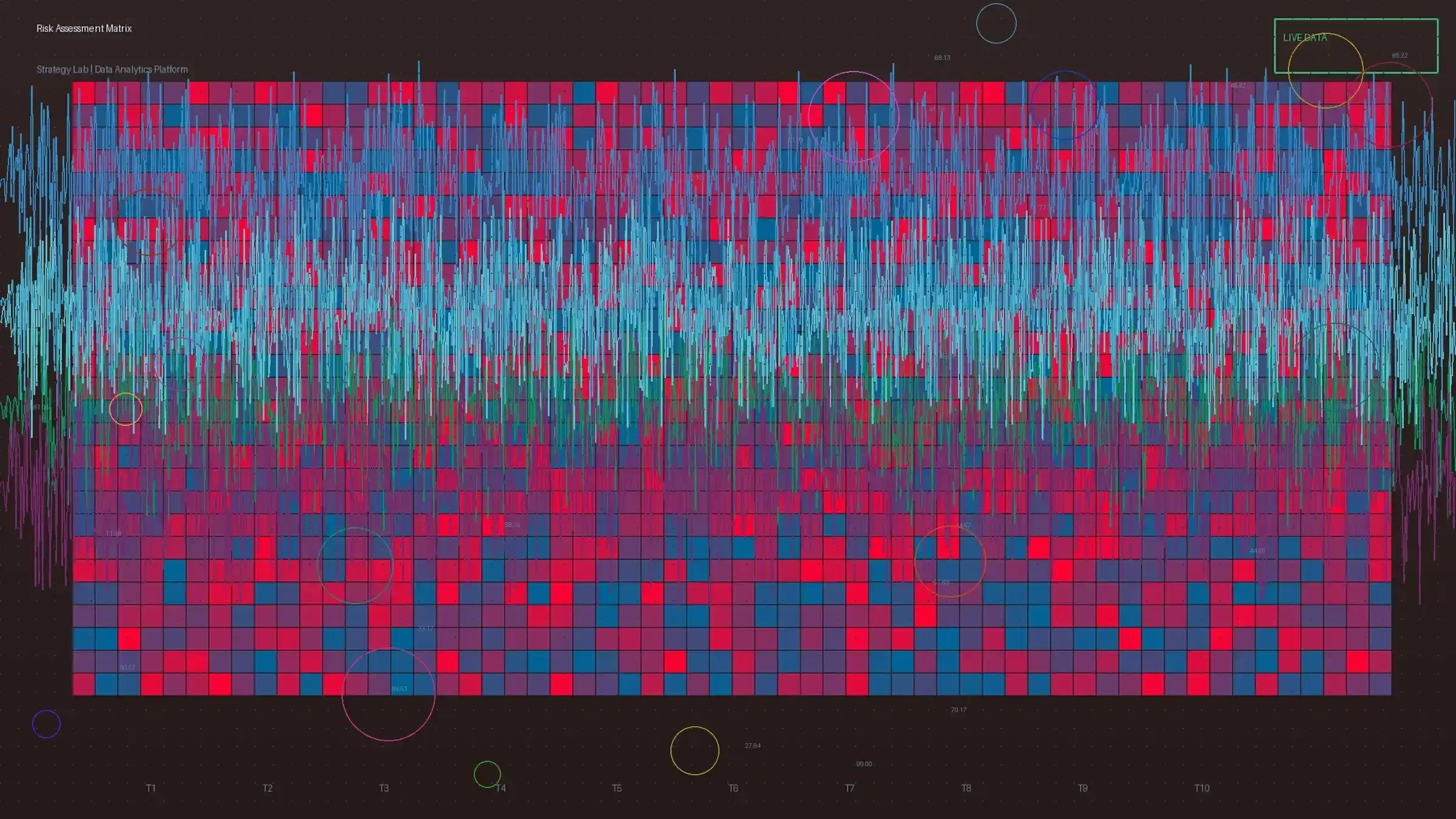 彩票网站风险矩阵热力图分析